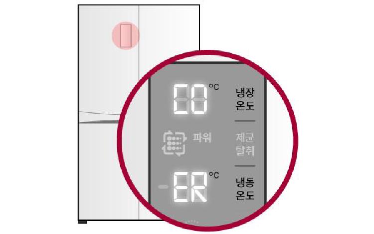 lg 냉장고 고장 코드, 갑자기 뜨면? 내 냉장고가 보내는 SOS 신호의 진짜 의미!