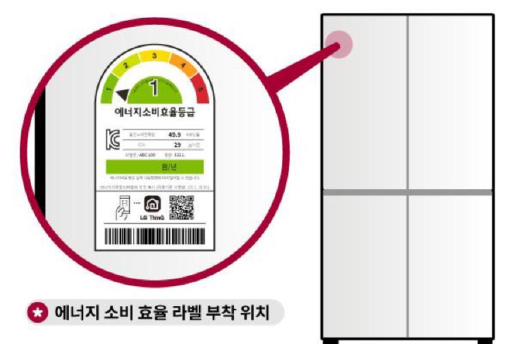 냉장고 소비전력