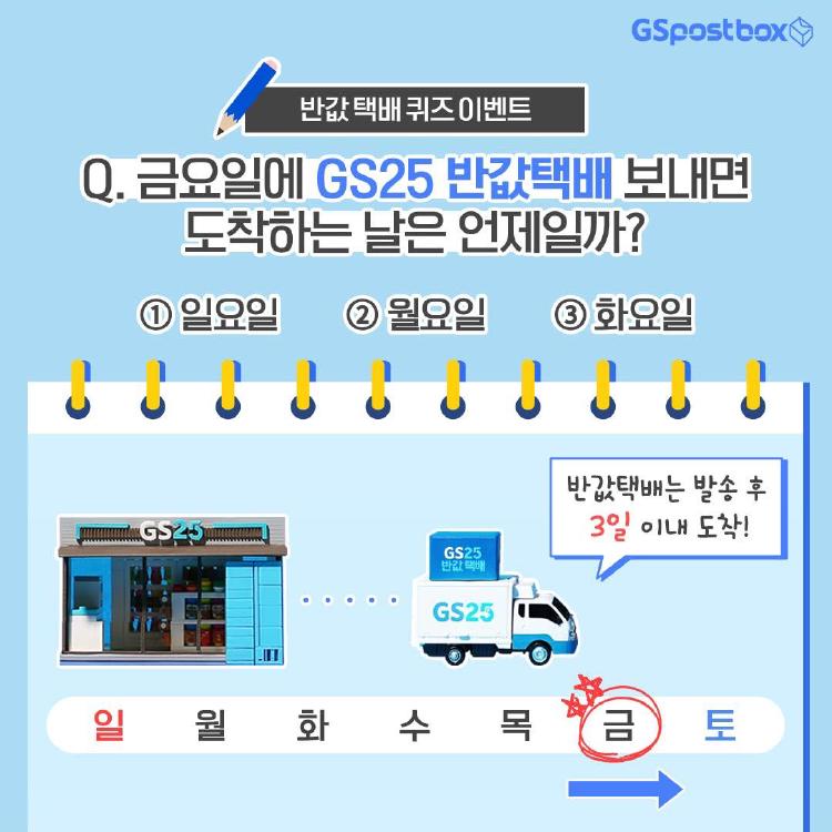 gs반값택배 배송기간, 4일 넘으면 돈 돌려받는 비밀